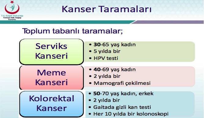 KANSER EĞİTİMİ